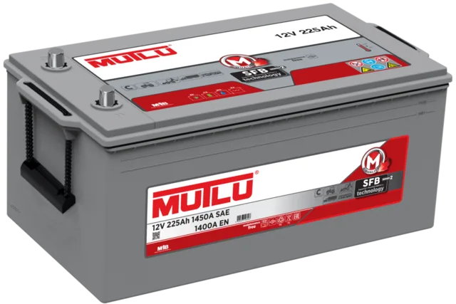 Mutlu 225 (1D6.225.140.B, левый+)