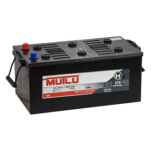 Mutlu 225 (1D6.225.140.B, левый+) Mutlu 225 (1D6.225.140.B, левый+)