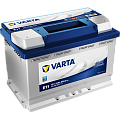 Varta Blue Dynamic E11 74 Ач (правый+) Varta Blue Dynamic E11 74 Ач (правый+)
