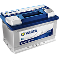 Varta Blue Dynamic E43 72 Ач (правый+) Varta Blue Dynamic E43 72 Ач (правый+)