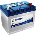 Varta Blue Dynamic E23 70 Ач (правый+) Varta Blue Dynamic E23 70 Ач (правый+)