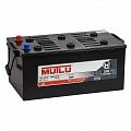 Mutlu 240 (1D6.240.150.B, левый+) Mutlu 240 (1D6.240.150.B, левый+)